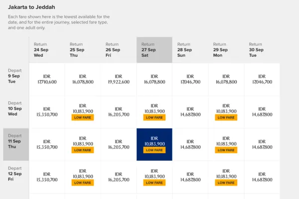 tarif sq cgk jed